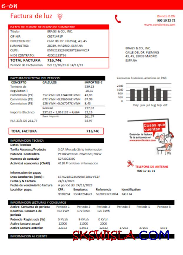 Albania Albanian Power Corporation